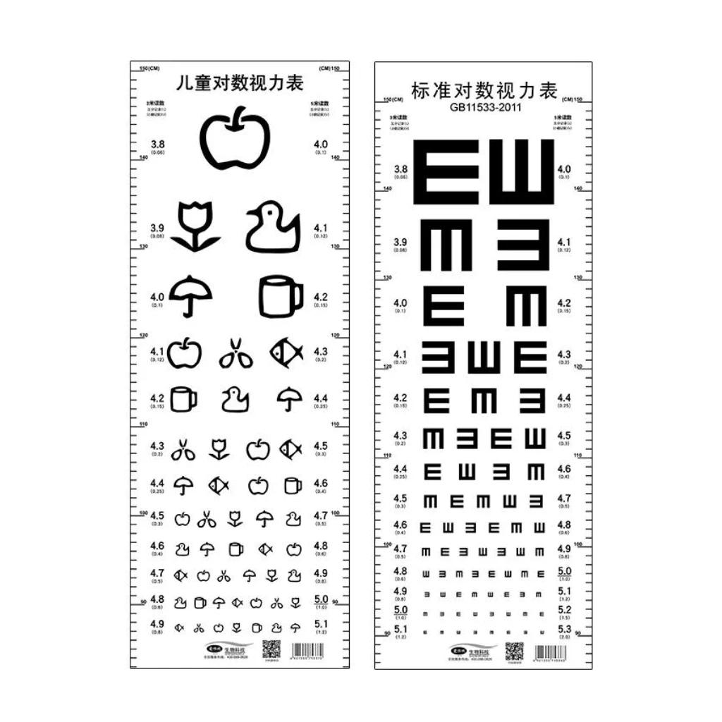  Snellen Eye Chart    ڰִ ǥ ð  Ʈ Kids Eye Vision Exam